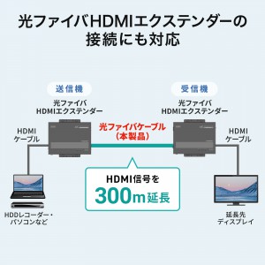 HKB-CSOM3LCLC-300