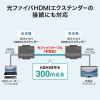 HKB-CSOM3LCLC-300 / コード集合型光ファイバケーブル（マルチ50μmOM3、LC×2-LC×2、300m）