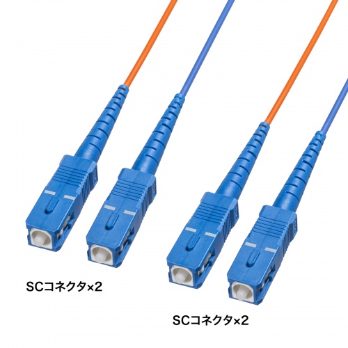 HKB-CSSCSC1-100 / コード集合型光ファイバケーブル（シングルモード、SC×2-SC×2、100m）