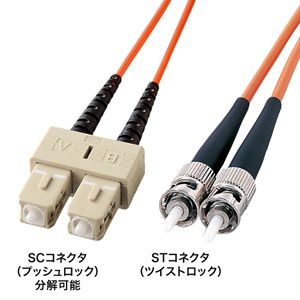 HKB-CT5W-3 / メガネ型光ファイバケーブル(マルチ50μm、SC×2-ST×2、3m)