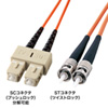 HKB-CT5W-3 メガネ型光ファイバケーブル(マルチ50μm、SC×2-ST×2、3m) HKB-CT5W-3 / メガネ型光ファイバケーブル(マルチ50μm、SC×2-ST×2、3m)