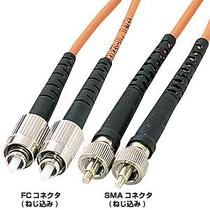 HKB-FF6W-3【メガネ型光ファイバケーブル（マルチ62.5μm、FC×2