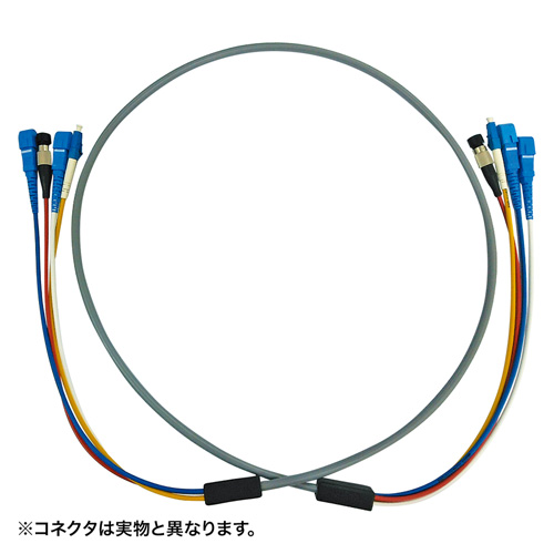 HKB-FCFCWPRB5-30【防水ロバスト光ファイバケーブル（マルチ50μm、FC×4