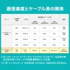 HKB-HLCSC1-02 / 補強メガネ型光ファイバケーブル（シングルモード、LC×2-SC×2、2m）