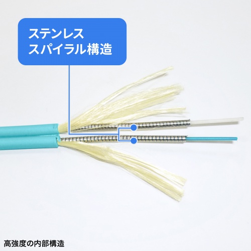 耐久性・強度が高い内部構造