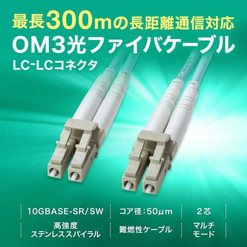 HKB-HOM3LCLC-05 / 補強メガネ型光ファイバケーブル（マルチOM3、LC×2-LC×2、5m）