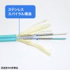HKB-HOM3LCSC-05 / 補強メガネ型光ファイバケーブル（マルチOM3、LC×2-SC×2、5m）
