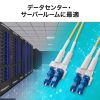 HKB-LCLC1-02N / メガネ型光ファイバケーブル（シングル8.6μm、LC×2-LC×2、2m）