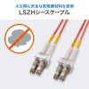 HKB-LCLC5-40N / メガネ型光ファイバケーブル（マルチ50μm、LC×2-LC×2、40m）