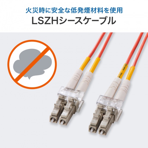 HKB-LCLC5-20N / メガネ型光ファイバケーブル（マルチ50μm、LC×2-LC×2、20m）