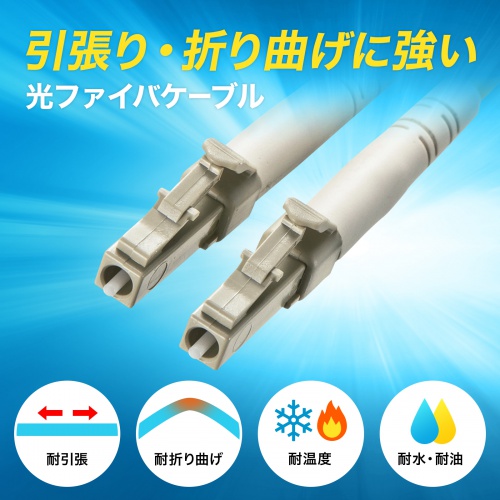 HKB-LCLCTA5-20N / タクティカル光ファイバケーブル（マルチ50μm、LC×2-LC×2、20m）