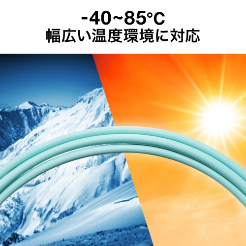 －40℃～85℃の幅広い温度領域に対応