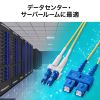 HKB-LCSC1-01N / メガネ型光ファイバケーブル（シングル8.6μm、LC×2-SC×2、1m）