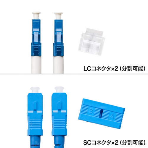 HKB-LCSC1-01N / メガネ型光ファイバケーブル（シングル8.6μm、LC×2-SC×2、1m）