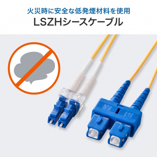 HKB-LCSC1-30N / メガネ型光ファイバケーブル（シングル8.6μm、LC×2-SC×2、30m）