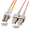 HKB-LCSC5-15L メガネ型光ファイバケーブル(マルチ50μm、LC×2-SC×2、15m) HKB-LCSC5-15L / メガネ型光ファイバケーブル(マルチ50μm、LC×2-SC×2、15m)