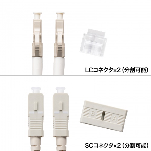 HKB-LCSC5-03N / メガネ型光ファイバケーブル（マルチ50μm、LC×2-SC×2、3m）