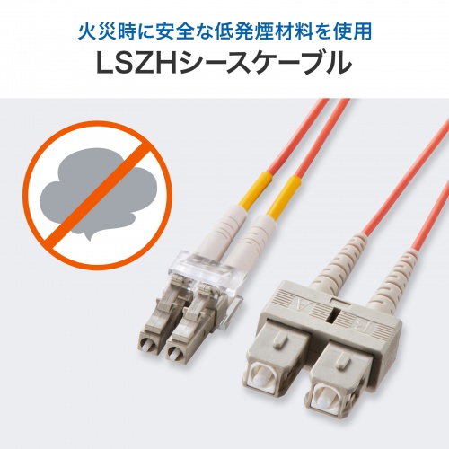 HKB-LCSC5-05N / メガネ型光ファイバケーブル（マルチ50μm、LC×2-SC×2、5m）