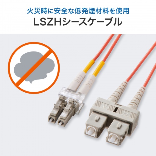 HKB-LCSC5-30N / メガネ型光ファイバケーブル（マルチ50μm、LC×2-SC×2、30m）