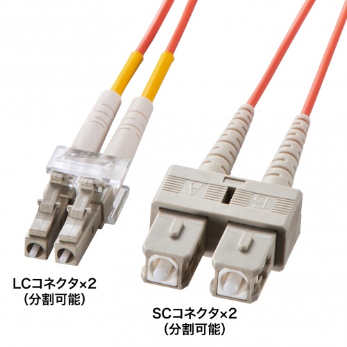 HKB-LCSC5-05N / メガネ型光ファイバケーブル（マルチ50μm、LC×2-SC×2、5m）