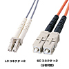 HKB-LCSC6-1 LCパッチケーブル(1m) HKB-LCSC6-1 / LCパッチケーブル(1m)
