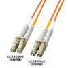 HKB-LL5-10K / メガネ型光ファイバケーブル（マルチ50μm、LC×2-LC×2、10m）