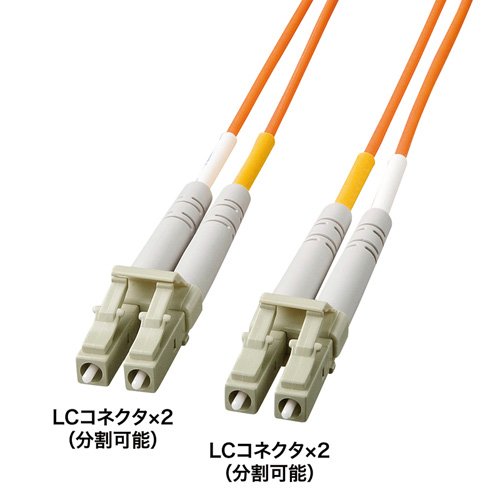 HKB-LL5-03K / メガネ型光ファイバケーブル（マルチ50μm、LC×2-LC×2、3m）