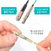 HKB-M2OM3-CB100 / メガネ2芯光ファイバケーブルのみ100m（マルチOM3）