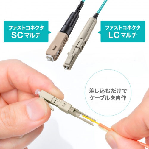 光ファイバファストコネクタ対応