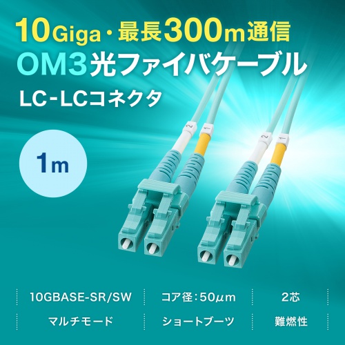 HKB-MOM3LCLC-01 / メガネ型光ファイバケーブル（マルチ50μmOM3、LC×2-LC×2、1m）