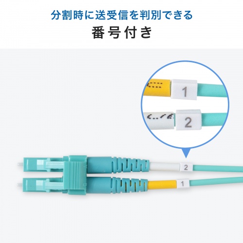 送信・受信側を判別できる番号付き