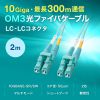 HKB-MOM3LCLC-02 / メガネ型光ファイバケーブル（マルチ50μmOM3、LC×2-LC×2、2m）