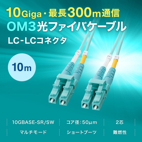 HKB-MOM3LCLC-10 / メガネ型光ファイバケーブル（マルチ50μmOM3、LC×2-LC×2、10m）