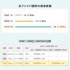 HKB-MOM3LCLC-10 / メガネ型光ファイバケーブル（マルチ50μmOM3、LC×2-LC×2、10m）