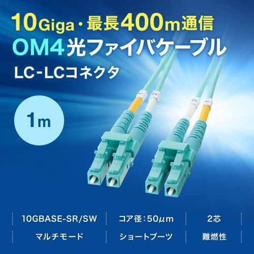 HKB-MOM4LCLC-01 / メガネ型光ファイバケーブル（マルチ50μmOM4、LC×2-LC×2、1m）