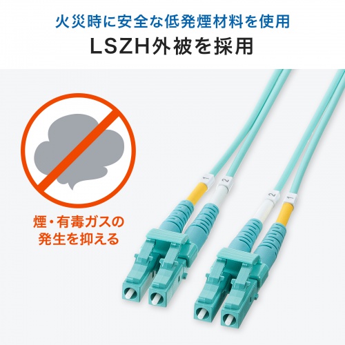 LSZH（Low Smoke Zero Halogen：低煙ゼロハロゲン）外被を採用