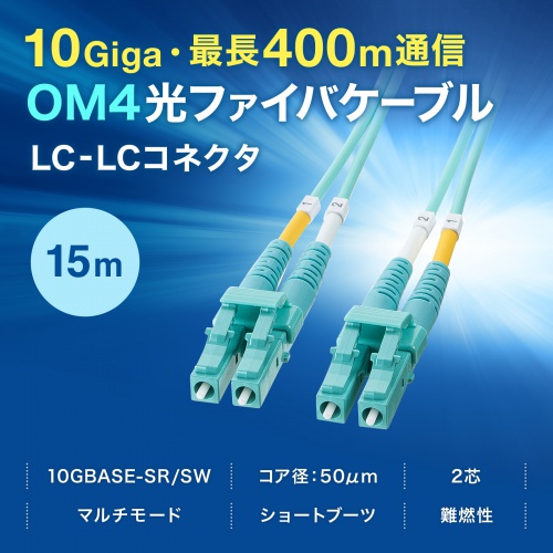 HKB-MOM4LCLC-15 / メガネ型光ファイバケーブル（マルチ50μmOM4、LC×2-LC×2、15m）