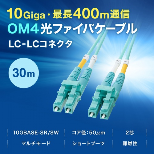 HKB-MOM4LCLC-30 / メガネ型光ファイバケーブル（マルチ50μmOM4、LC×2-LC×2、30m）
