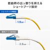 HKB-MOS2LCLC-01 / メガネ型光ファイバケーブル（シングル9μm、LC×2-LC×2、1m）