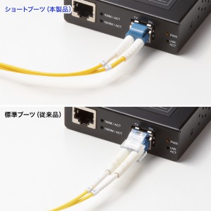 HKB-MOS2LCLC-03【メガネ型光ファイバケーブル（シングル9μm、LC×2-LC