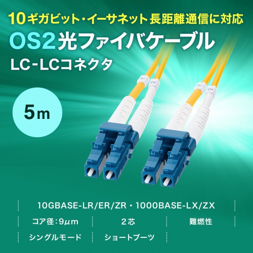 HKB-MOS2LCLC-05 / メガネ型光ファイバケーブル（シングル9μm、LC×2-LC×2、5m）