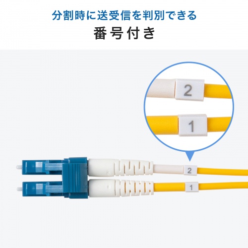 HKB-MOS2LCLC-10 / メガネ型光ファイバケーブル（シングル9μm、LC×2-LC×2、10m）