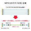 HKB-MPO12M4B-05 / MPO光ファイバケーブル（OM4、12芯、B配線、5m）