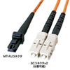 HKB-MTSC5-1 メガネ型光ファイバケーブル(マルチ50μm、MT-RJ-SC×2、1m) HKB-MTSC5-1 / メガネ型光ファイバケーブル(マルチ50μm、MT-RJ-SC×2、1m)