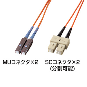 HKB-MUSC6-1 / MUパッチケーブル(1m)