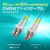 HKB-OM3LCLC-03N / メガネ型光ファイバケーブル（マルチ50μmOM3、LC×2-LC×2、3m）