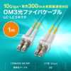 HKB-OM3LCLC-01N / メガネ型光ファイバケーブル（マルチモード、50μm、LC×LC、1m）