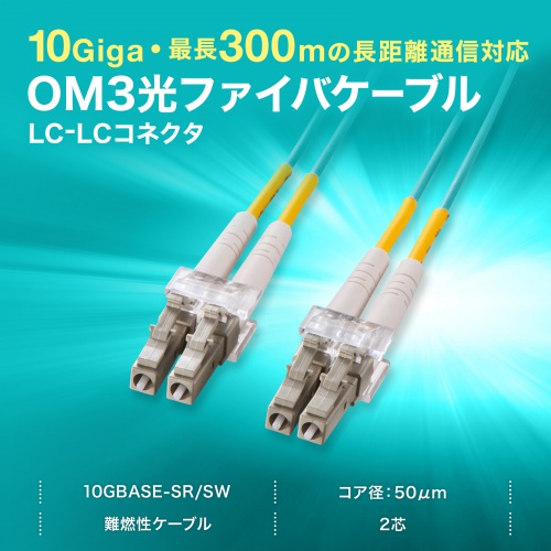 HKB-OM3LCLC-02N / メガネ型光ファイバケーブル（マルチ50μmOM3、LC×2-LC×2、2m）
