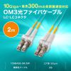 HKB-OM3LCLC-02N / メガネ型光ファイバケーブル（マルチモード、50μm、LC×LC、2m）