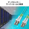 HKB-OM3LCLC-02N メガネ型光ファイバケーブル(マルチモード、50μm、LC×LC、2m) HKB-OM3LCLC-02N / メガネ型光ファイバケーブル(マルチモード、50μm、LC×LC、2m)